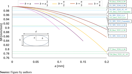 Figure 10 Refer to the image caption for details.