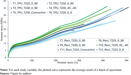 Figure 11 Refer to the image caption for details.