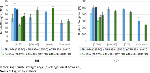 Figure 12 Refer to the image caption for details.