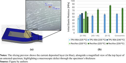 Figure 13 Refer to the image caption for details.