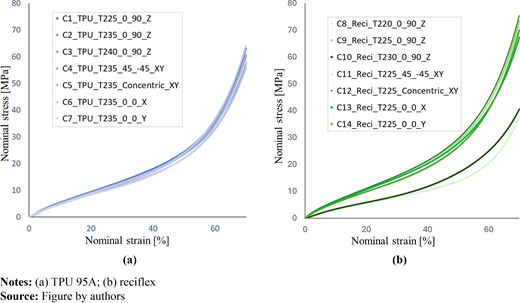 Figure 14 Refer to the image caption for details.
