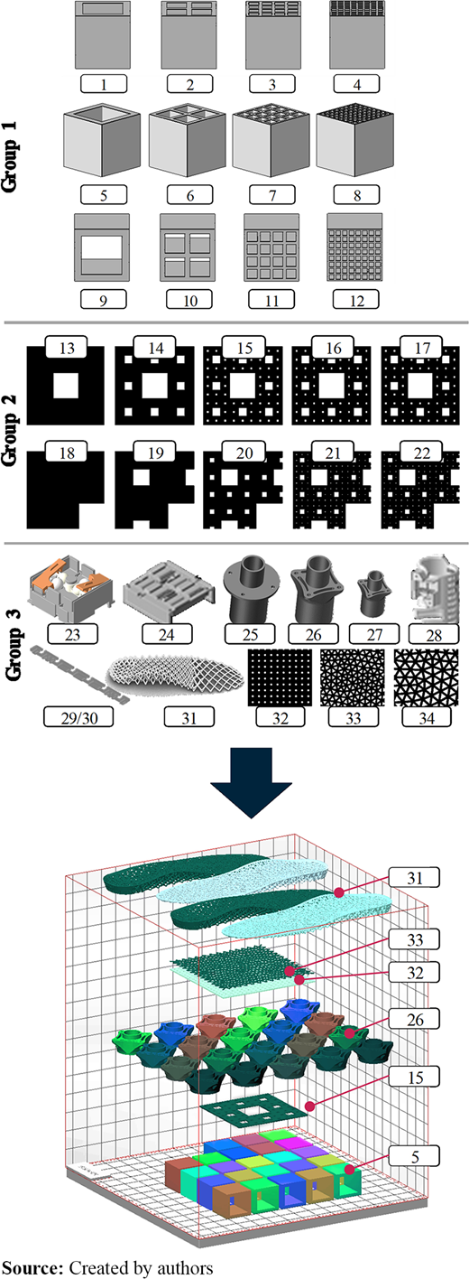 Figure 3 Refer to the image caption for details.