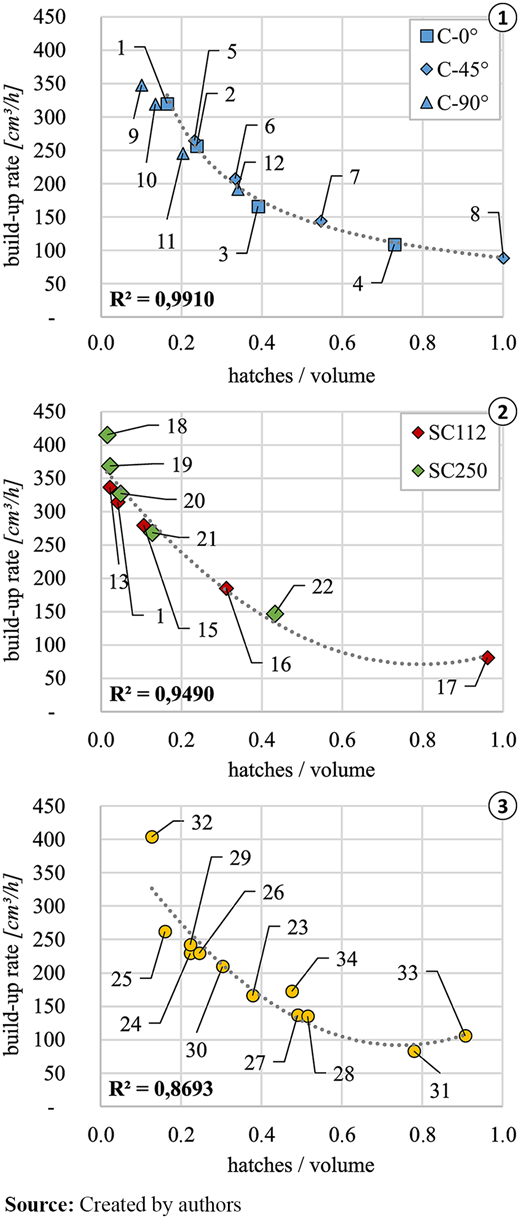 Figure 5 Refer to the image caption for details.