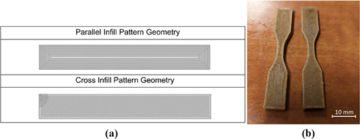 The image presents infill pattern geometries for 3D printing on the left and two printed specimens on the right, measuring approximately ten millimetres in length.