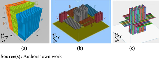Figure 1 Refer to the image caption for details.