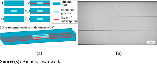 Figure 2 Refer to the image caption for details.