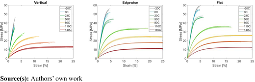 Figure 4 Refer to the image caption for details.