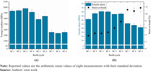 Figure 10 Refer to the image caption for details.
