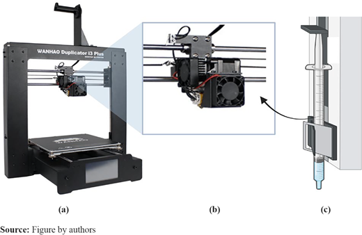 Figure 1 Refer to the image caption for details.