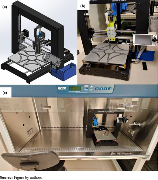 Figure 5 Refer to the image caption for details.