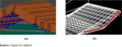 Figure 6 Refer to the image caption for details.