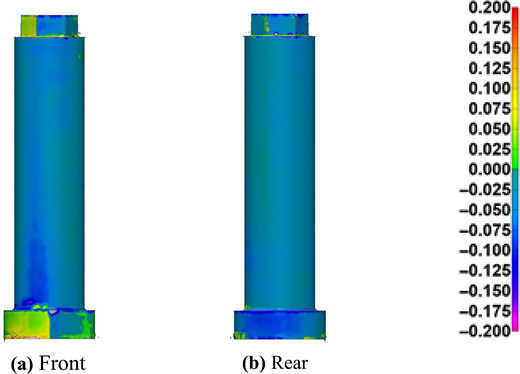 Two surface maps compare the front and rear of a component with a colour scale from −0.200 to +0.200.