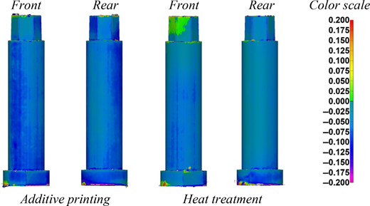 Front and rear surface maps compare a component after additive printing and heat treatment with a colour scale.