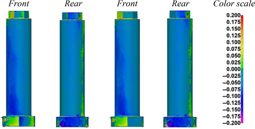 Four surface maps show front and rear views of the component with a colour scale from −0.200 to +0.200.