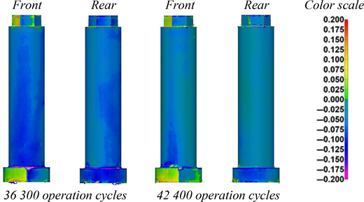 Front and rear surface maps compare a component after 36 300 and 42 400 operation cycles with a colour scale.