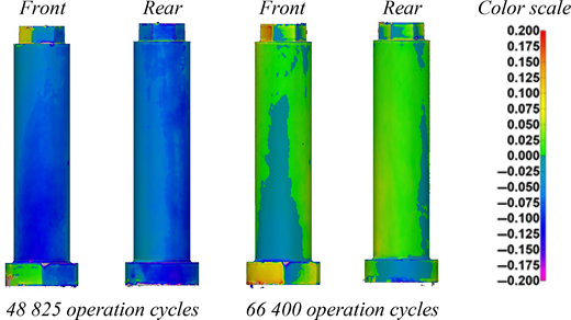 Front and rear surface maps compare specimens after 48 825 and 66 400 operation cycles with a colour scale.