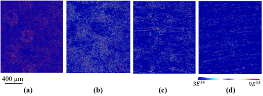 Four images display microscopic or imaging data with varying patterns against a blue background, each labeled with a letter from a to d, and a colour scale bar indicating numerical values.