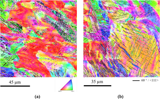 Two microscopic images show colorful mineral textures, with scale bars indicating sizes of forty-five micrometres and thirty-five micrometres, respectively, and an orientation diagram in the lower left corner.