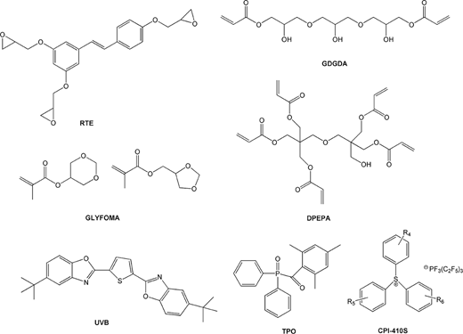 A set of chemical structure diagrams labelled R T E, G D G D A, G L Y F O M A, D P E P A, U V B, T P O, and C P I 4 1 0 S.