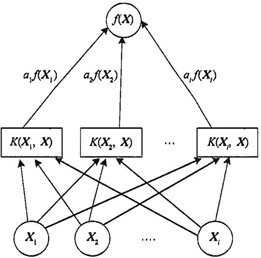 Figure 4 Refer to the image caption for details.