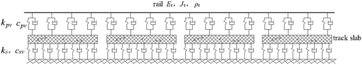 Figure 1 Refer to the image caption for details.