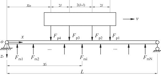 Figure 2 Refer to the image caption for details.