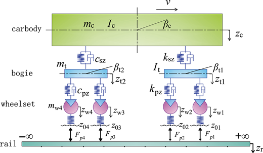 Figure 5 Refer to the image caption for details.