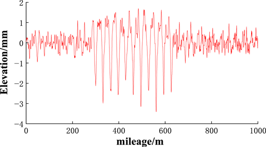 Figure 9 Refer to the image caption for details.