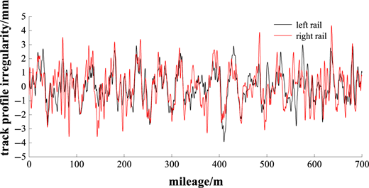 Figure 14 Refer to the image caption for details.