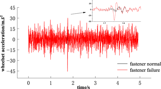 Figure 17 Refer to the image caption for details.