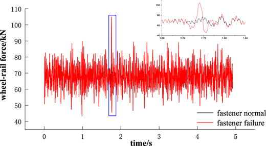 Figure 19 Refer to the image caption for details.