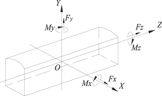 Figure 1 Refer to the image caption for details.