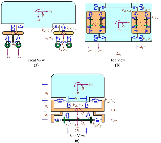 Figure 6 Refer to the image caption for details.