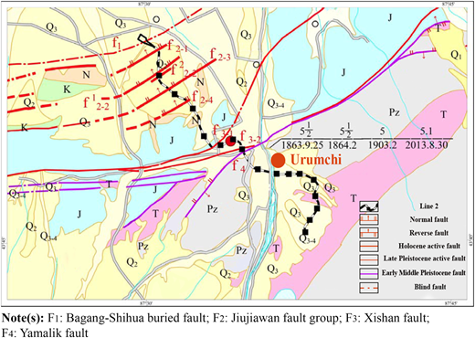 Figure 1 Refer to the image caption for details.