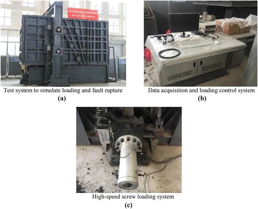 Figure 5 Refer to the image caption for details.