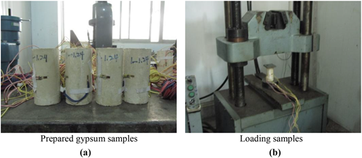 Figure 6 Refer to the image caption for details.