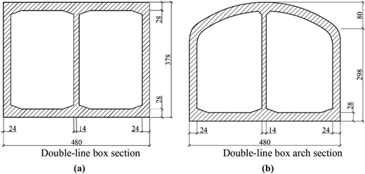 Figure 7 Refer to the image caption for details.