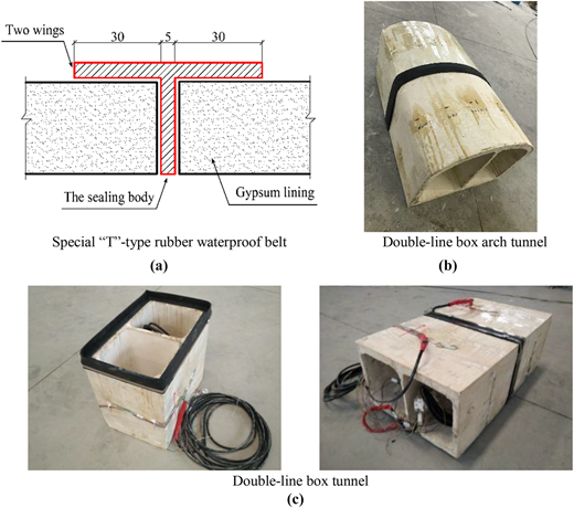 Figure 9 Refer to the image caption for details.