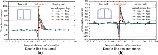 Figure 16 Refer to the image caption for details.