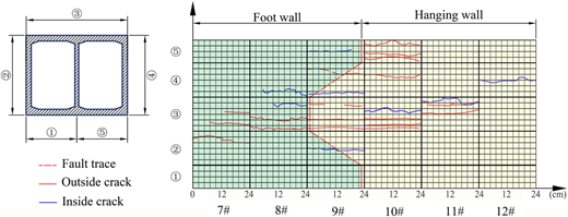 Figure 21 Refer to the image caption for details.