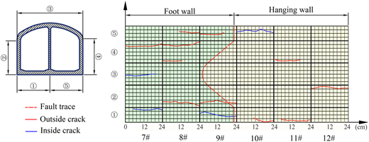 Figure 23 Refer to the image caption for details.