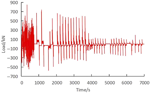 Figure 5 Refer to the image caption for details.