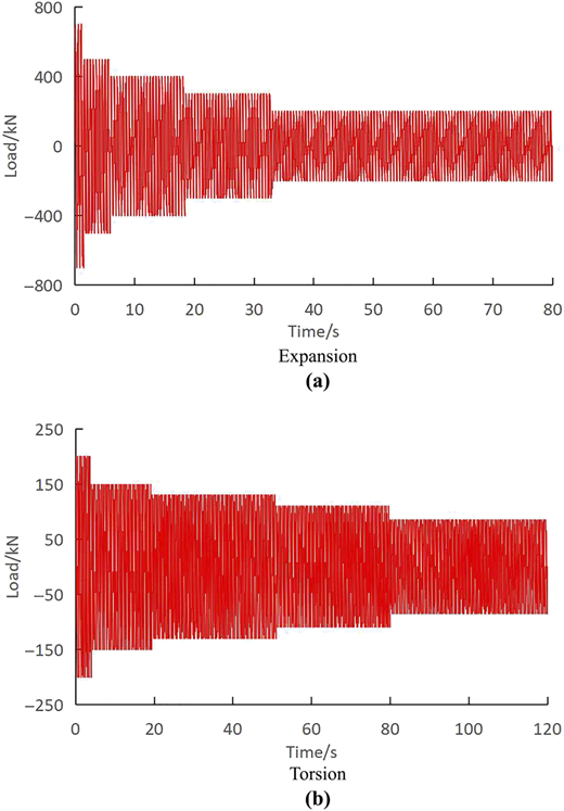 Figure 8 Refer to the image caption for details.