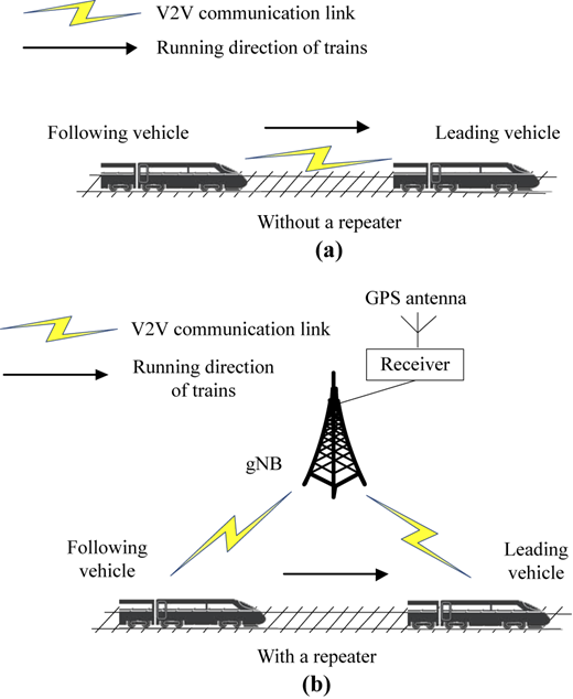 Figure 1 Refer to the image caption for details.