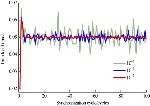 Figure 12 Refer to the image caption for details.