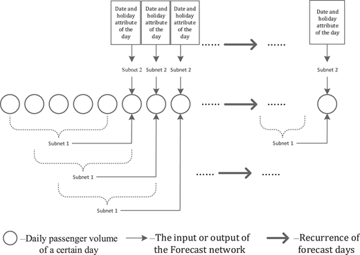 Figure 8 Refer to the image caption for details.