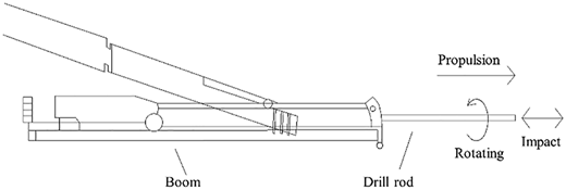 Figure 1 Refer to the image caption for details.