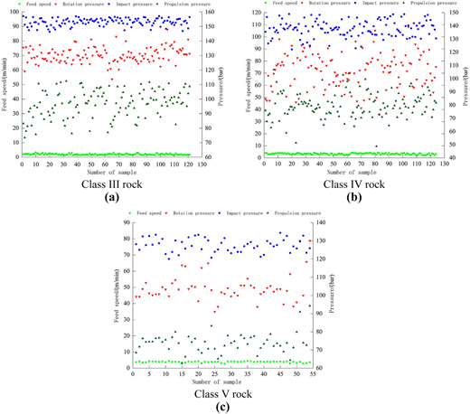 Figure 2 Refer to the image caption for details.