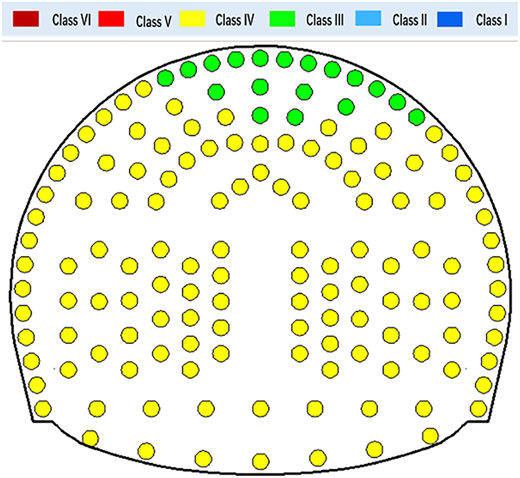 Figure 7 Refer to the image caption for details.