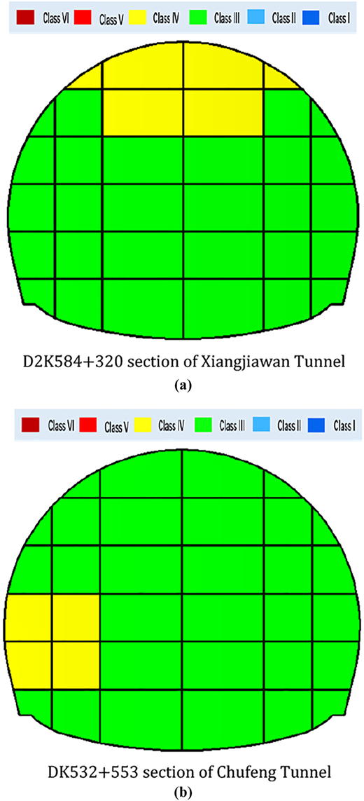 Figure 8 Refer to the image caption for details.